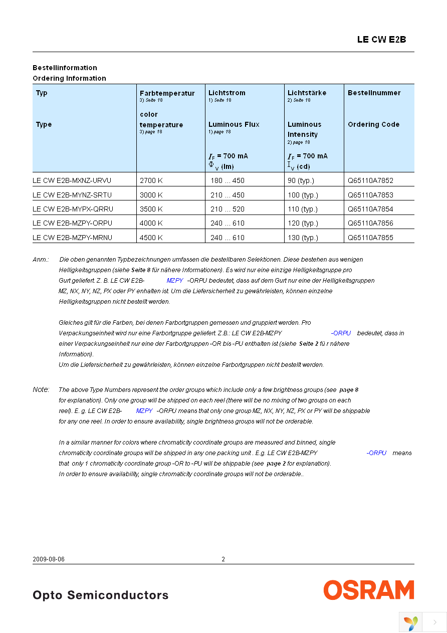 LE CW E2B-MXNZ-URVU Page 2